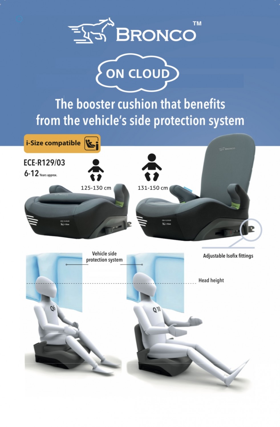 BRONCO ON CLOUD BOOSTER